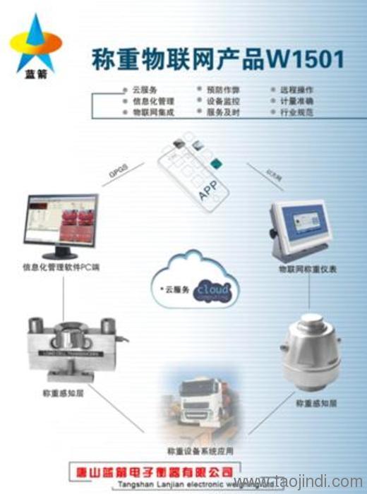 唐山藍箭電子衡器 專業數字稱重與傳感器解決方案供應商