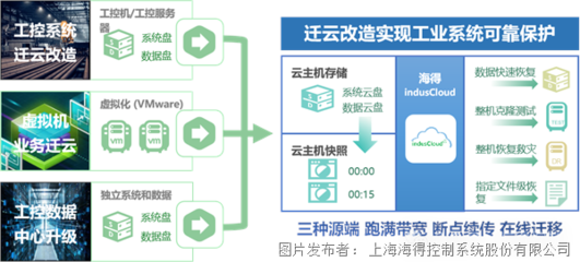 智控鋁途，共創未來——海得控制精彩亮相2025中國國際鋁工業展應用服務