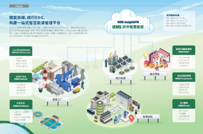 圖像處理應(yīng)用服務(wù) 功能、應(yīng)用與未來趨勢(shì)