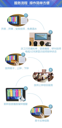 產(chǎn)品應(yīng)用功能與服務(wù) 提升用戶體驗(yàn)與業(yè)務(wù)價(jià)值